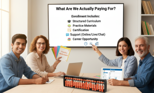 Are Abacus Teacher Training Fees Worth It?