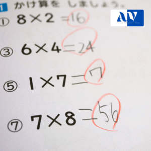 Abacus and Vedic Maths Academy
